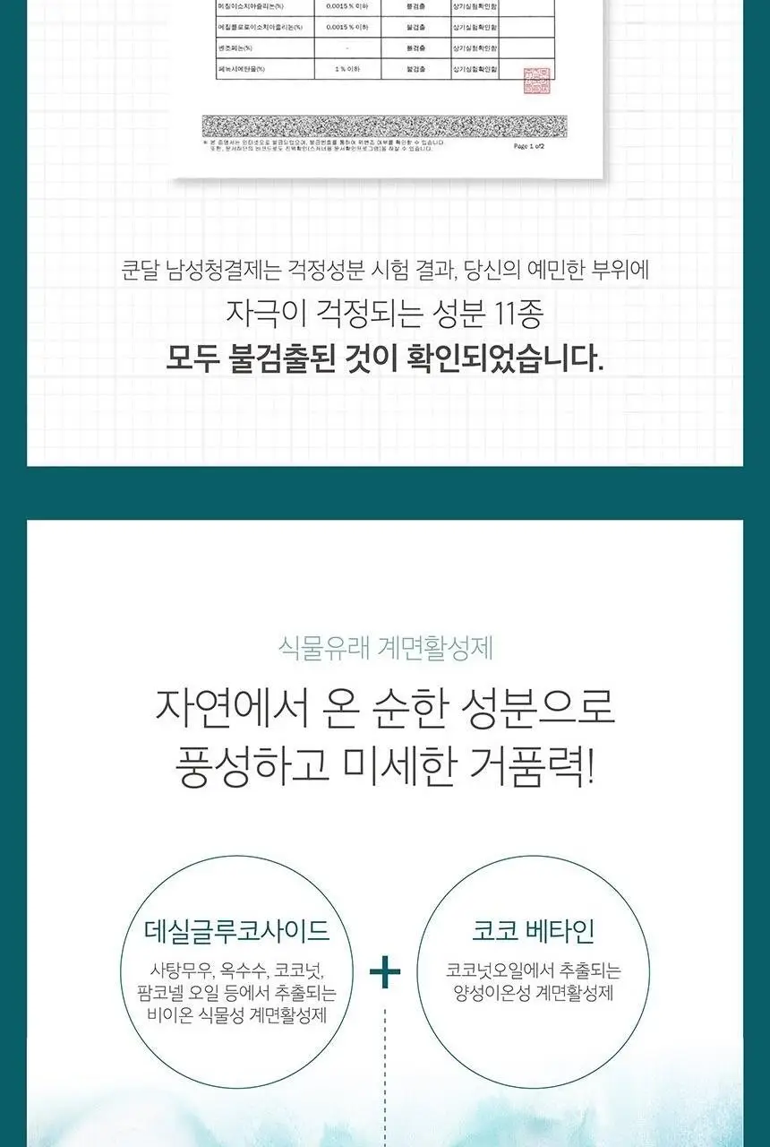 [화해 2년연속 1위] 쿤달 퓨어 앤 세이프 쿨링 남성청결제 300ml 상세페이지 9